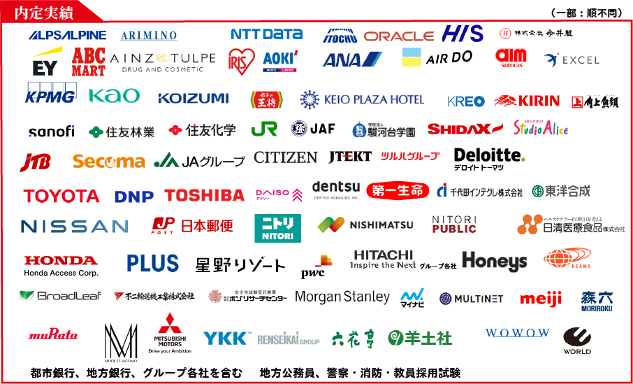 塾生の就職実績画像